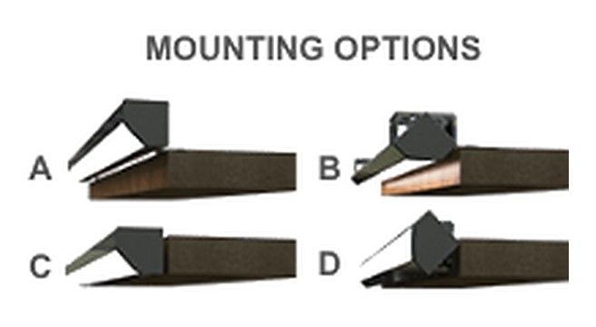 4590 perimeter lighting mounting styles A, B, C and D