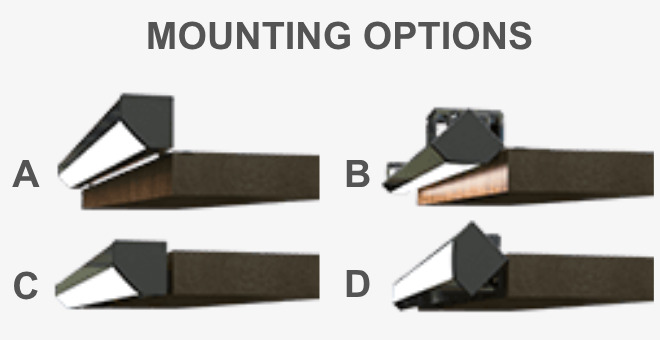 4590 perimeter lighting mounting styles A, B, C and D